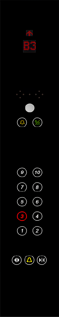 A1.1.2