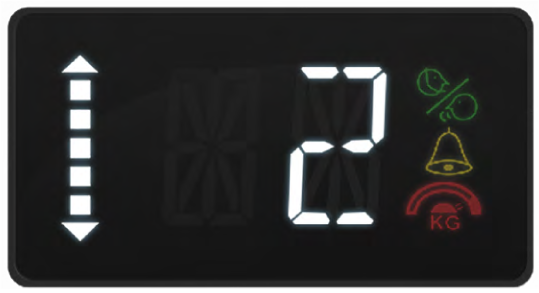 A1.4.2