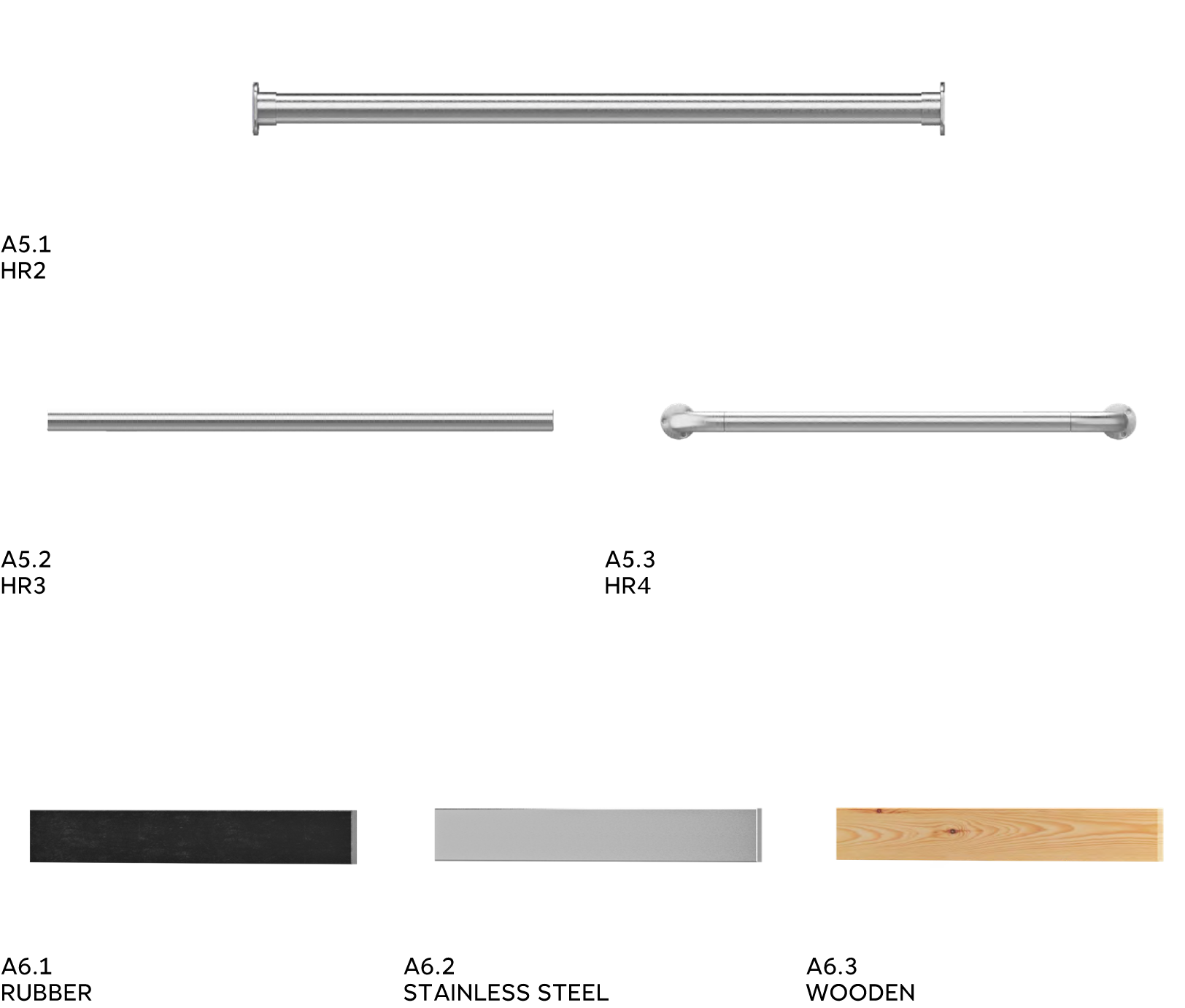 A5.x
